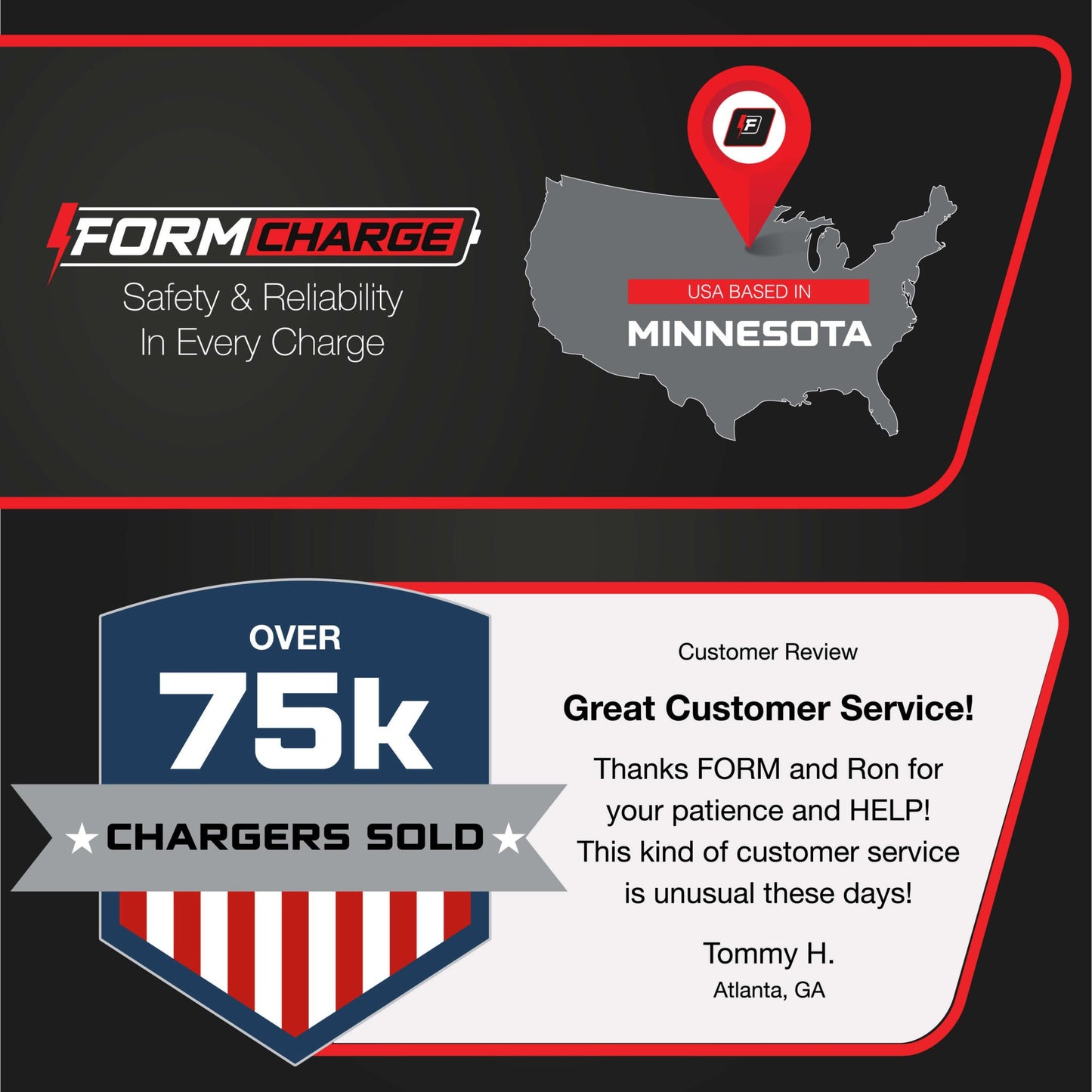 FORM 48V Lithium Golf Cart Charger - 58.4 Volt Output