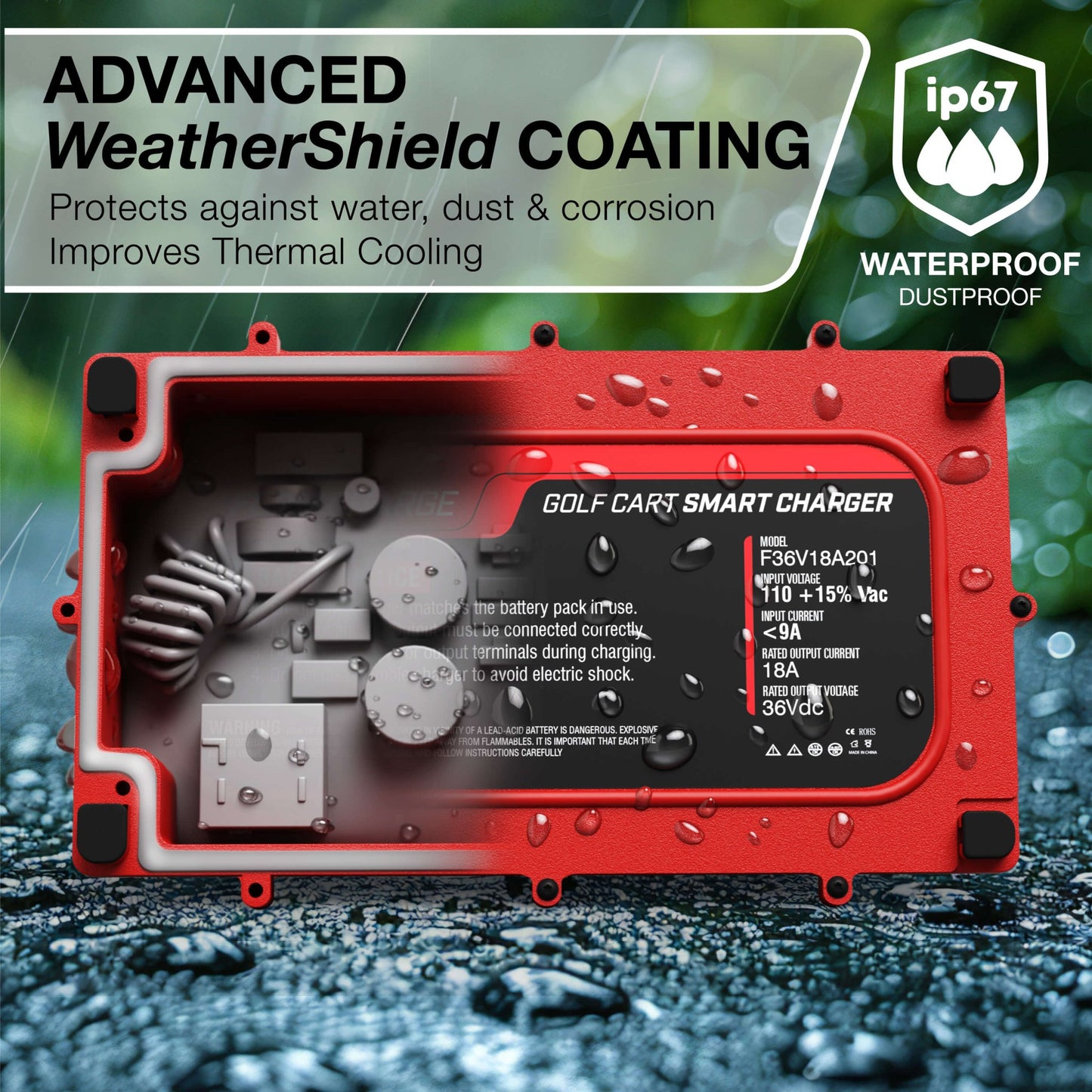 36V Universal Golf Cart Charger - Onboard - 36V 18A Lithium, LiFePO4, Lead Acid, AGM