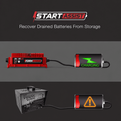 36V Universal Golf Cart Charger - Onboard - 36V 18A Lithium, LiFePO4, Lead Acid, AGM