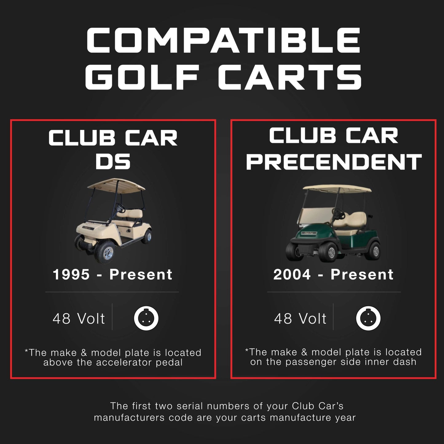 Club Car 48V Golf Cart Charger - Precedent & DS - Lead Acid - PRO VERSION
