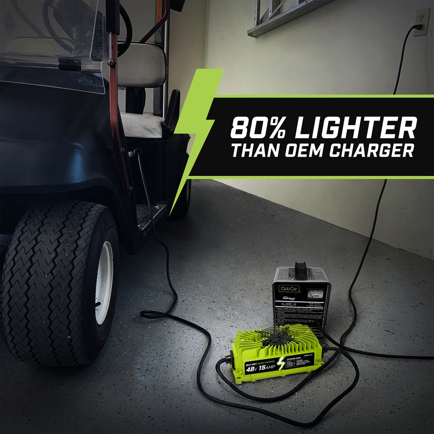 Club Car 48V Golf Cart Charger - Precedent & DS -  Lithium, LiFePO4, Lead Acid - ELITE VERSION