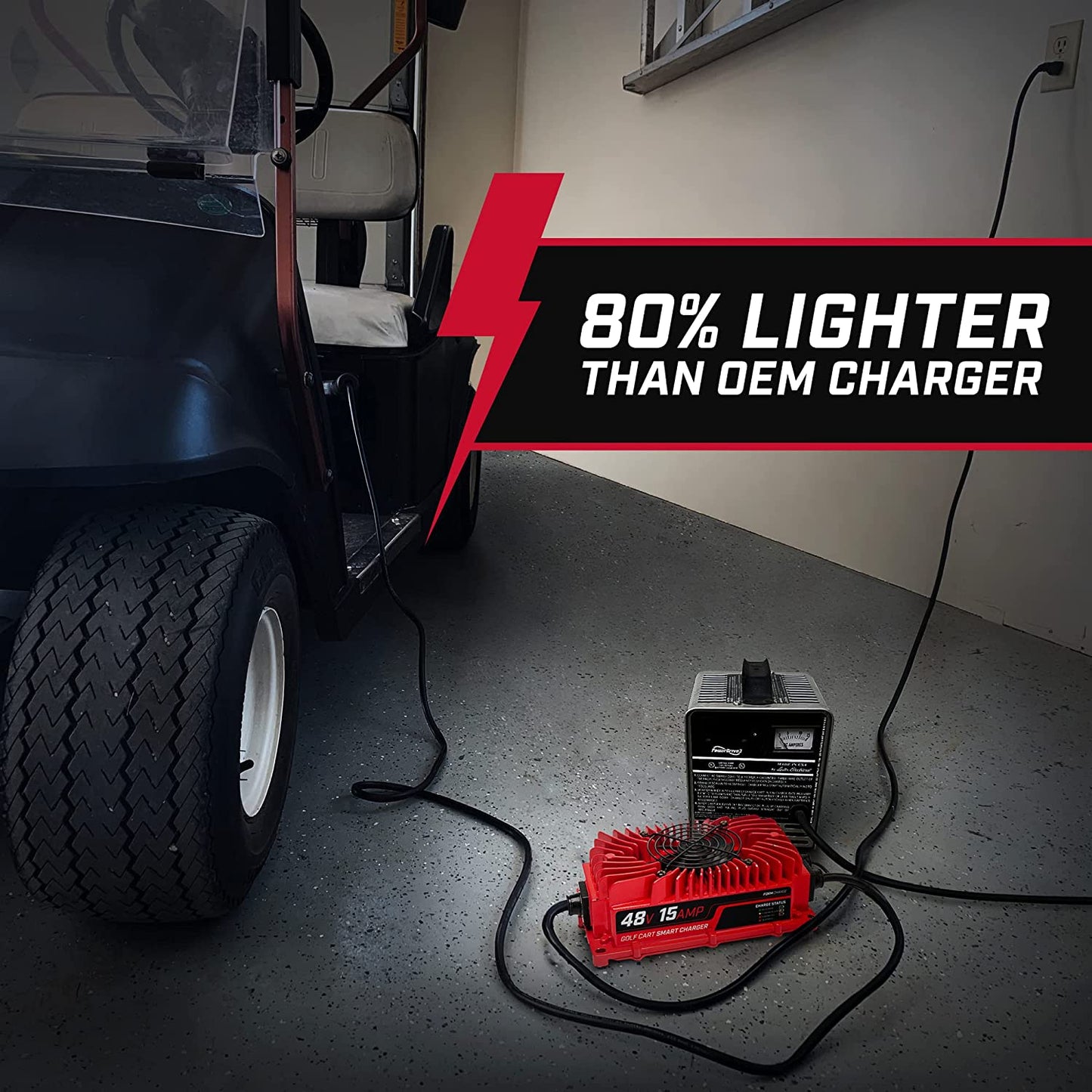 EZGO 48V Golf Cart Charger - RXV & TXT - Lead Acid - PRO VERSION