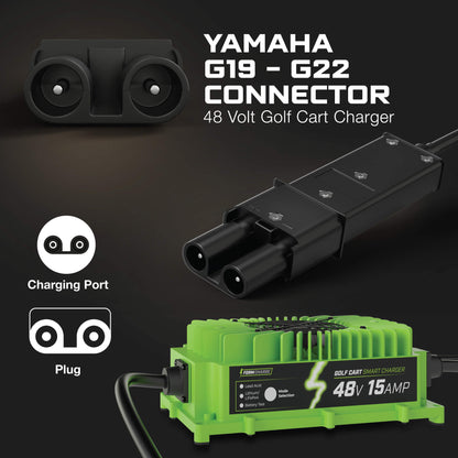 FORM 48 Volt Golf Cart Battery Charger for Yamaha G19, G22, 48V- 48V Lithium, LiFePO4, Lead Acid - Elite Version