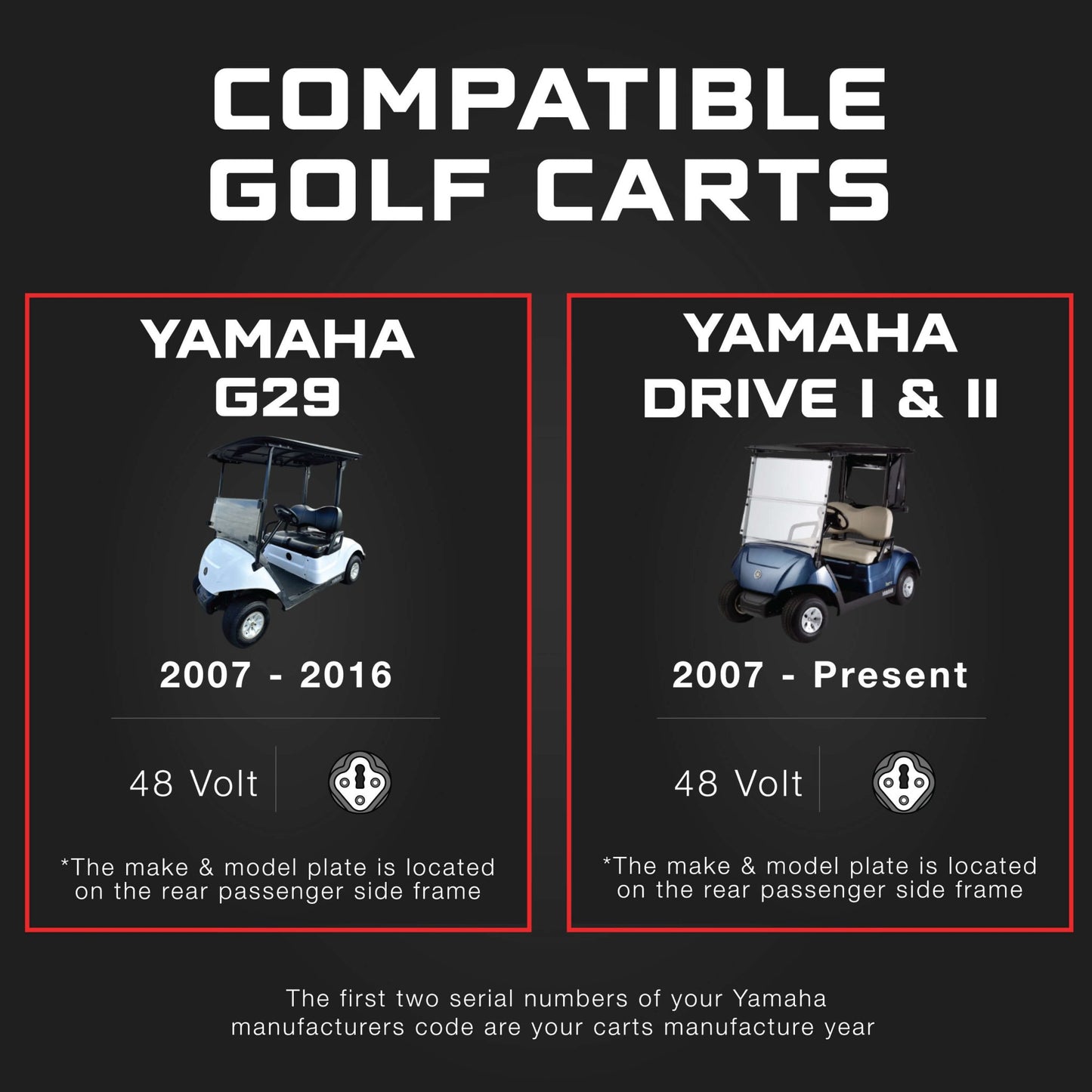 YAMAHA 48V Golf Cart Charger - G29, Drive & Drive 2 - Lead Acid - PRO VERSION