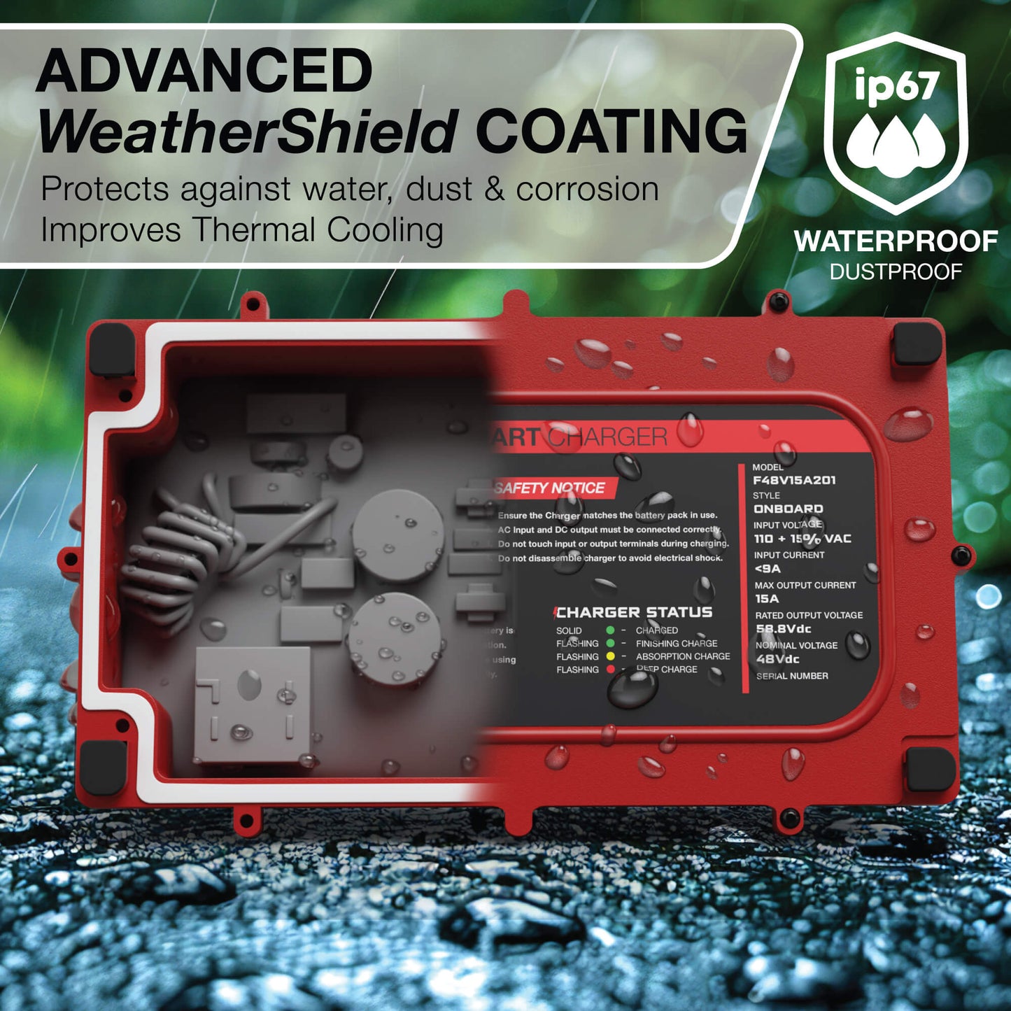 FORM 48 Volt Onboard Golf Cart Battery Charger - 48V 15AMP Lithium, LiFePO4, Lead Acid, AGM Battery Charger