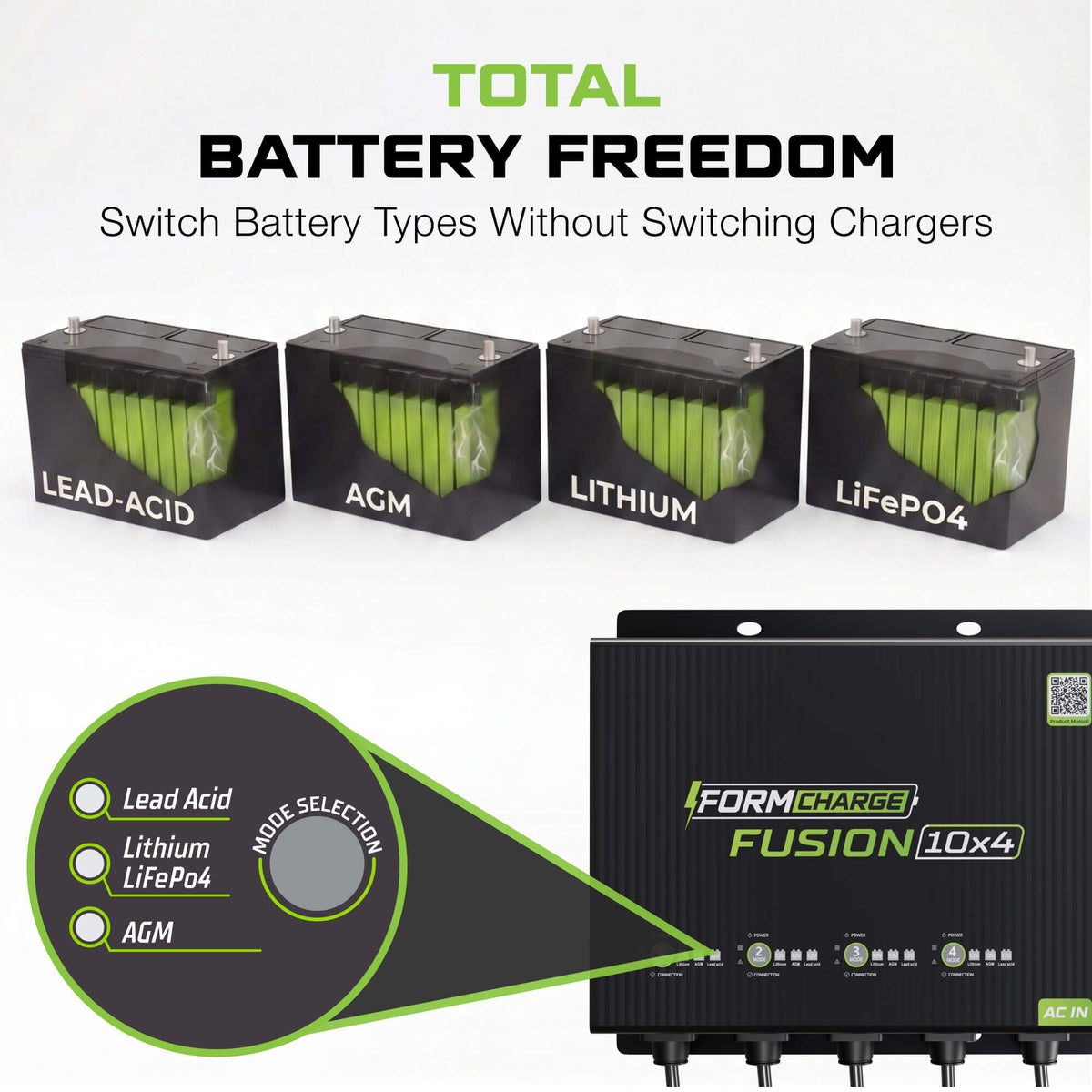 12V 40A 4 bank charger compatible with lithium, LiFePO4, AGM & deep cycle batteries