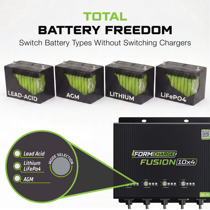12V 40A 4 bank charger compatible with lithium, LiFePO4, AGM & deep cycle batteries