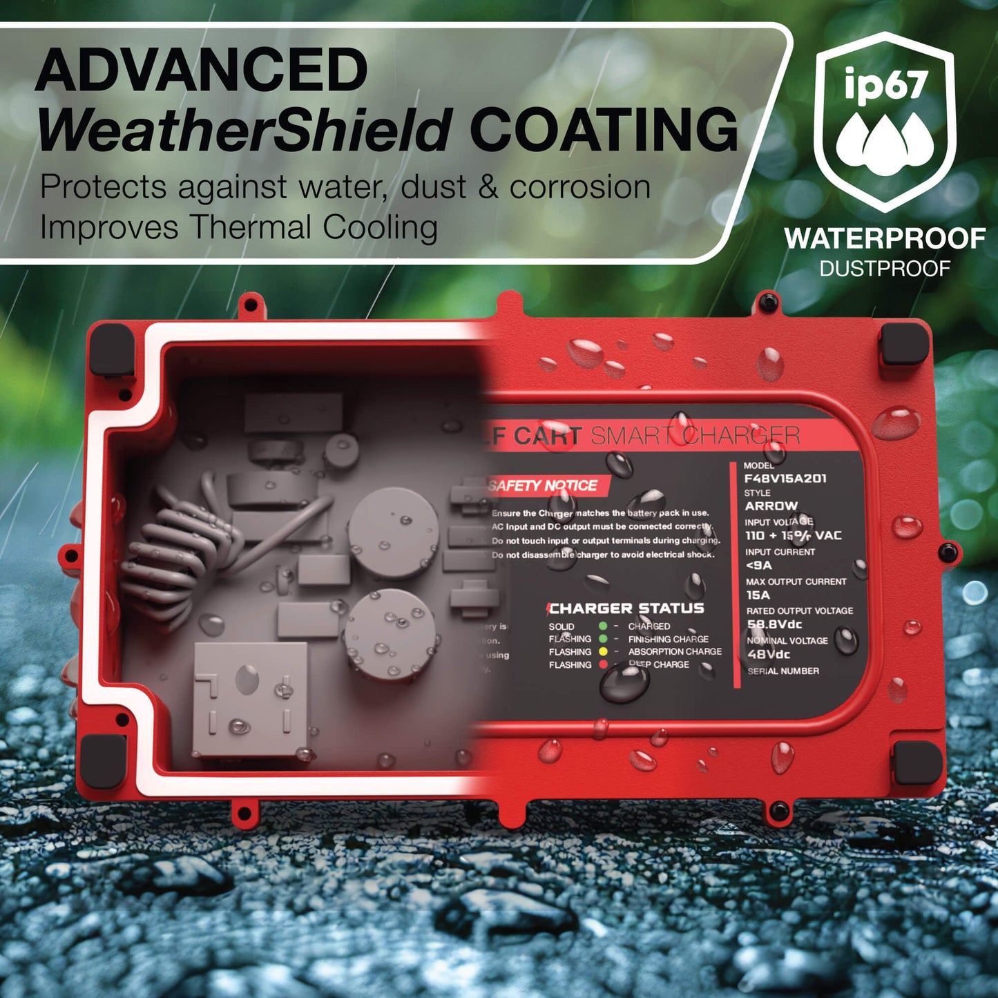 YAMAHA 48V Golf Cart Charger - G29, Drive & Drive 2 - 48V 15A Lithium, LiFePO4, Lead Acid, AGM