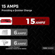 Load image into Gallery viewer, FORM 15 AMP Onboard Battery Charger for 48 Volt Golf Carts