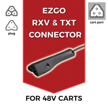 Load image into Gallery viewer, 48 Volt, 15 Amp E-Z-GO Golf Cart Battery Charger for E-Z-GO RXV &amp; TXT