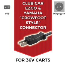 Load image into Gallery viewer, FORM 18 AMP Battery Charger for 36 Volt Club Car, EZGO &amp; Yamaha Golf Carts with Crowfoot Plug