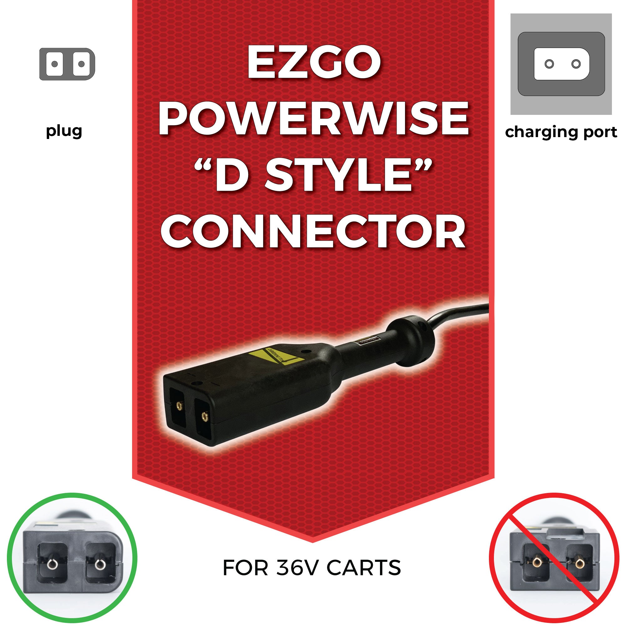 36 Volt, 18 Amp E-Z-GO Golf Cart Battery Charger with Powerwise D