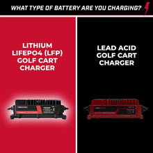 Load image into Gallery viewer, FORM 18 AMP Lithium Onboard Battery Charger for 36 Volt Golf Carts